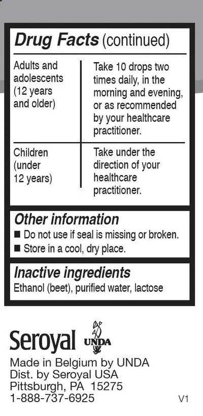 Anti-Wart Drops 0.7 fl Oz (20 Ml)Liquid - Image 3