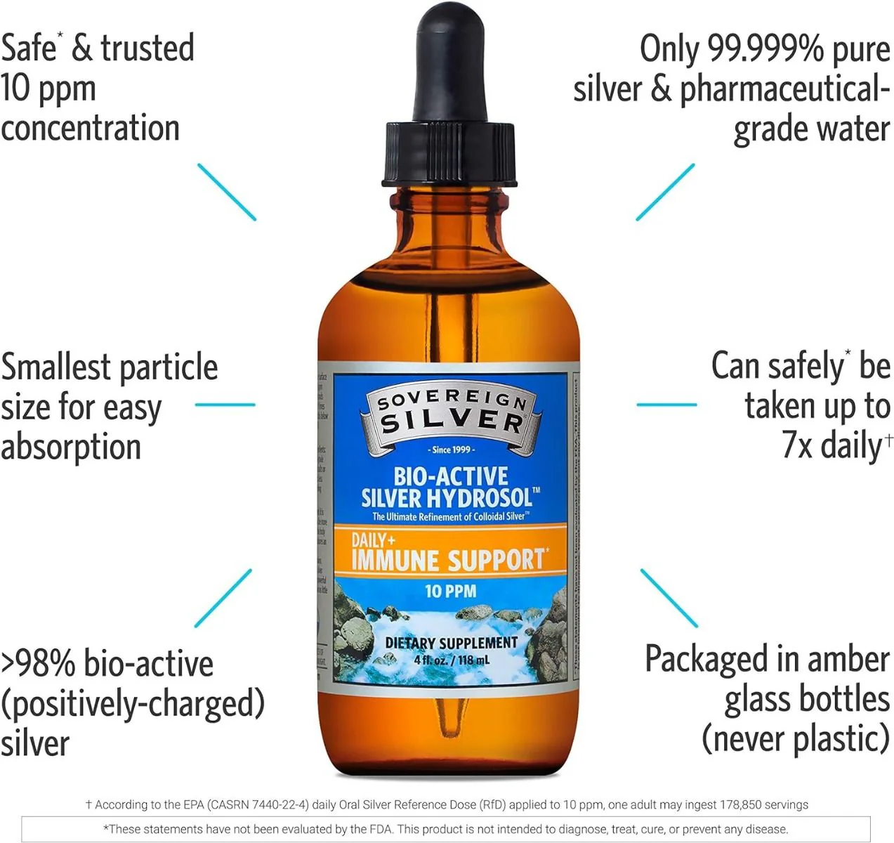 Bio-Active Colloidal Silver Hydrosol Dropper 10 PPM 4 OZ Liquid - Image 3
