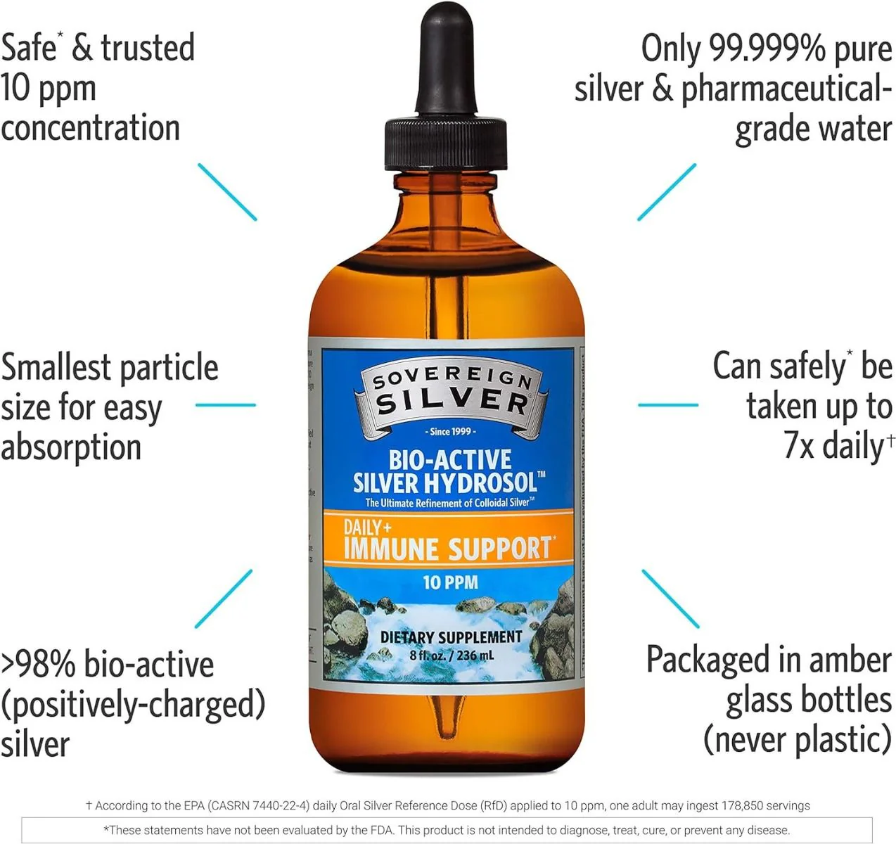 Bio-Active Colloidal Silver Hydrosol Dropper 10 PPM 8 OZ Liquid - Image 3