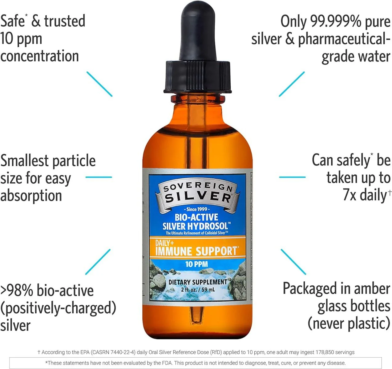 Bio-Active Colloidal Silver Hydrosol Vertical Nasal Spray 10 PPM 2 Oz Spray - Image 3