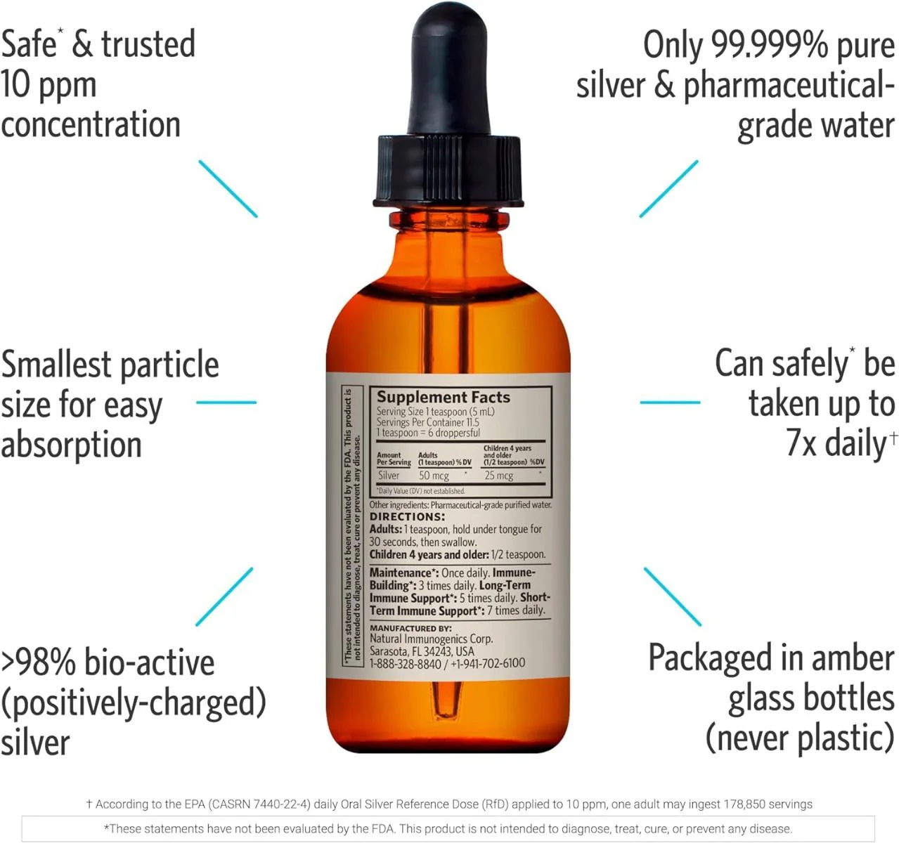 Bio-Active Colloidal Silver Hydrosol Vertical Nasal Spray 10 PPM 2 Oz Spray - Image 4