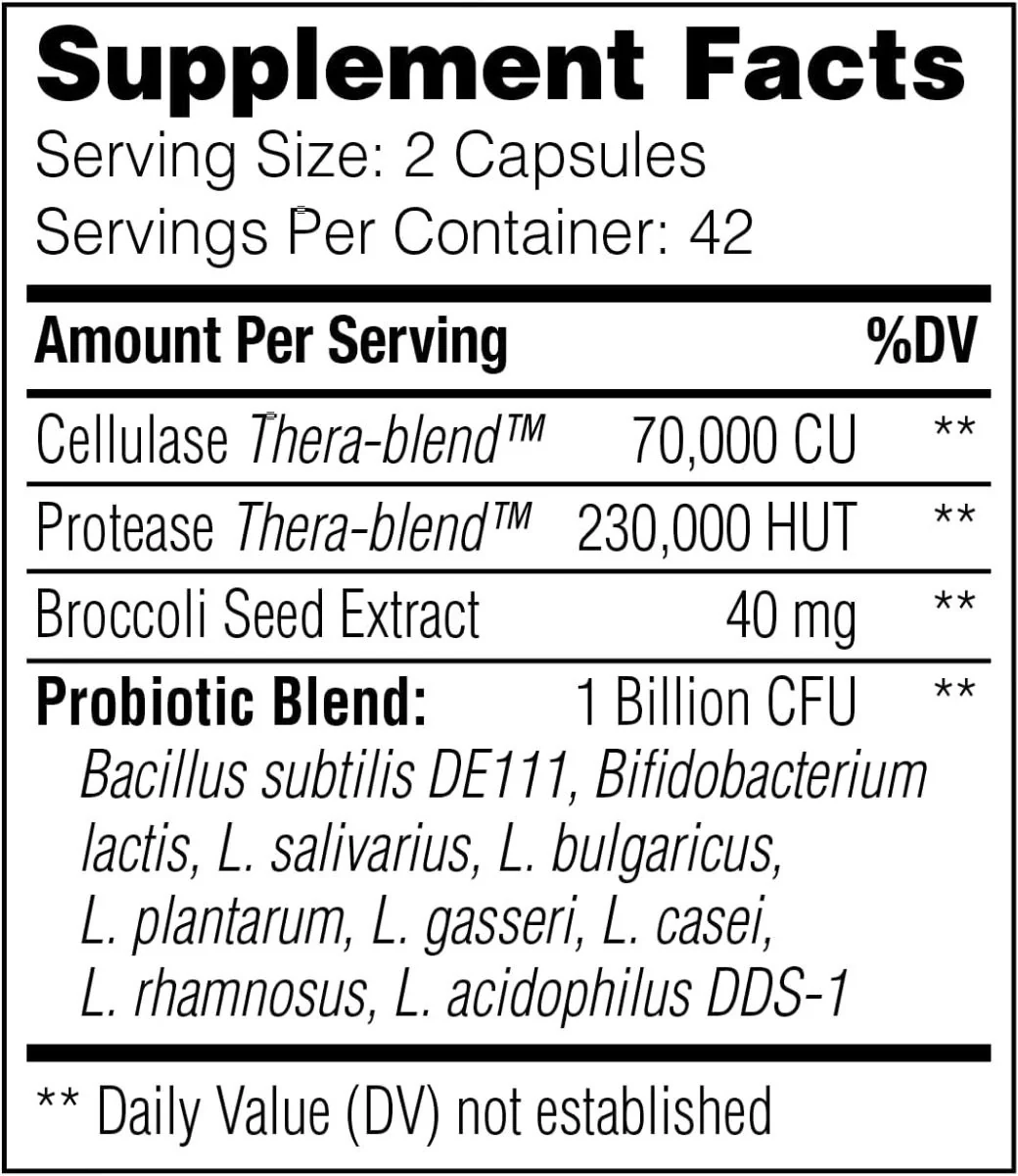 Candidase Pro (Formerly Candida Control) 84Capsules - Image 5