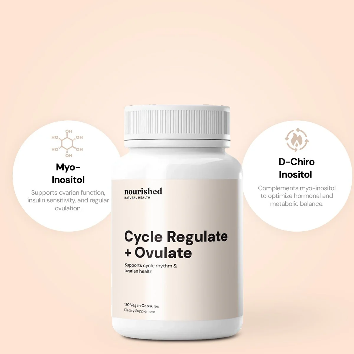 Cycle Regulate + Ovulate - Image 3