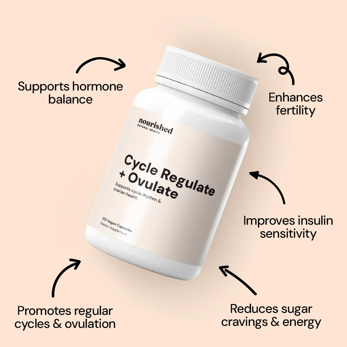 Cycle Regulate + Ovulate - Image 4