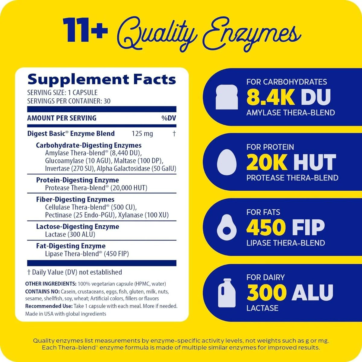 Digest Basic Capsules - Image 3