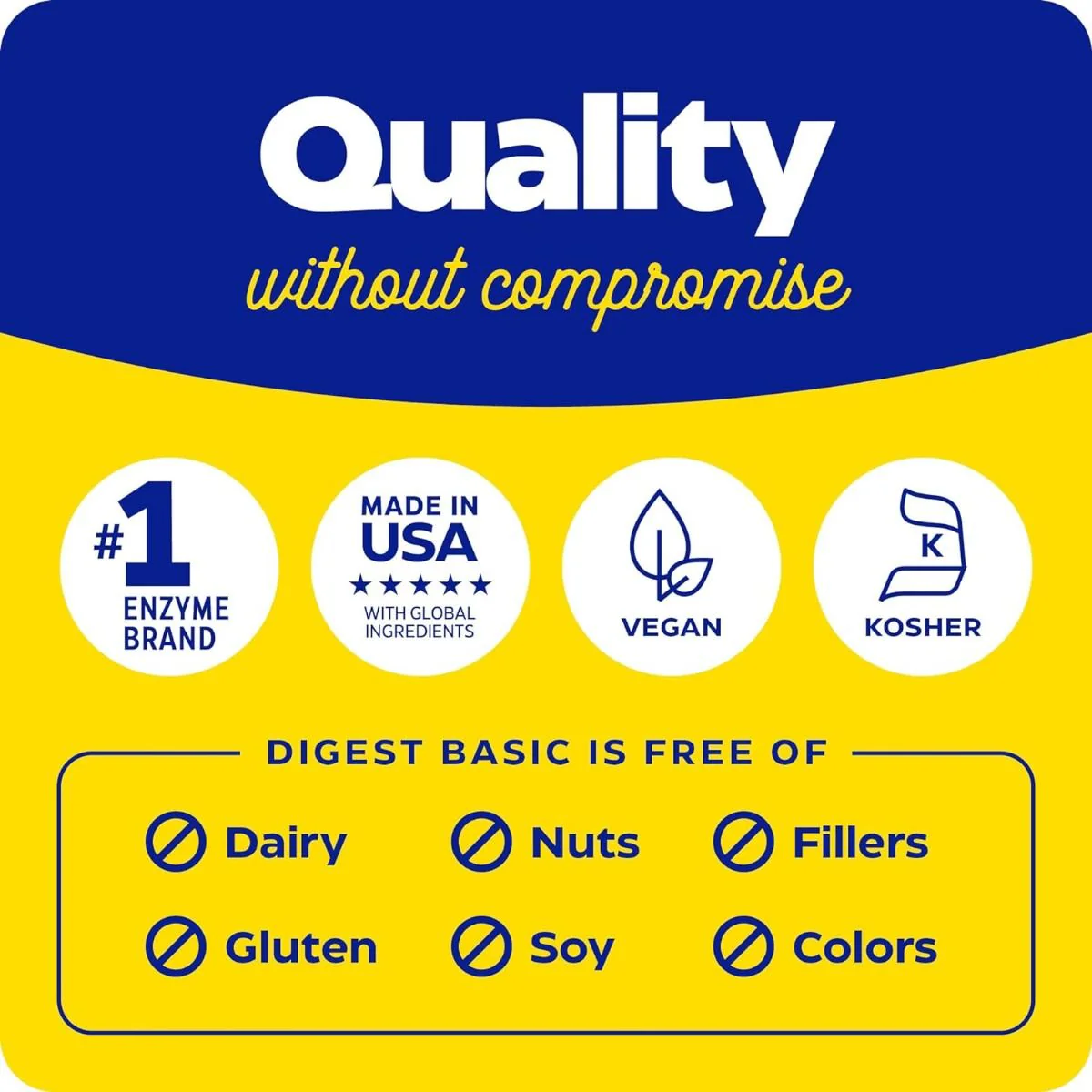 Digest Basic Capsules - Image 7