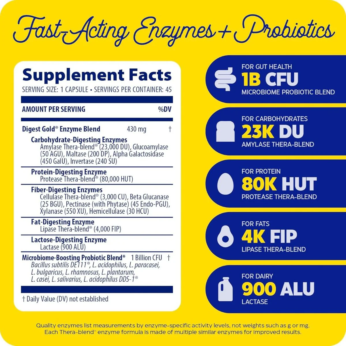 Digest Gold + Probiotics Capsules - Image 3