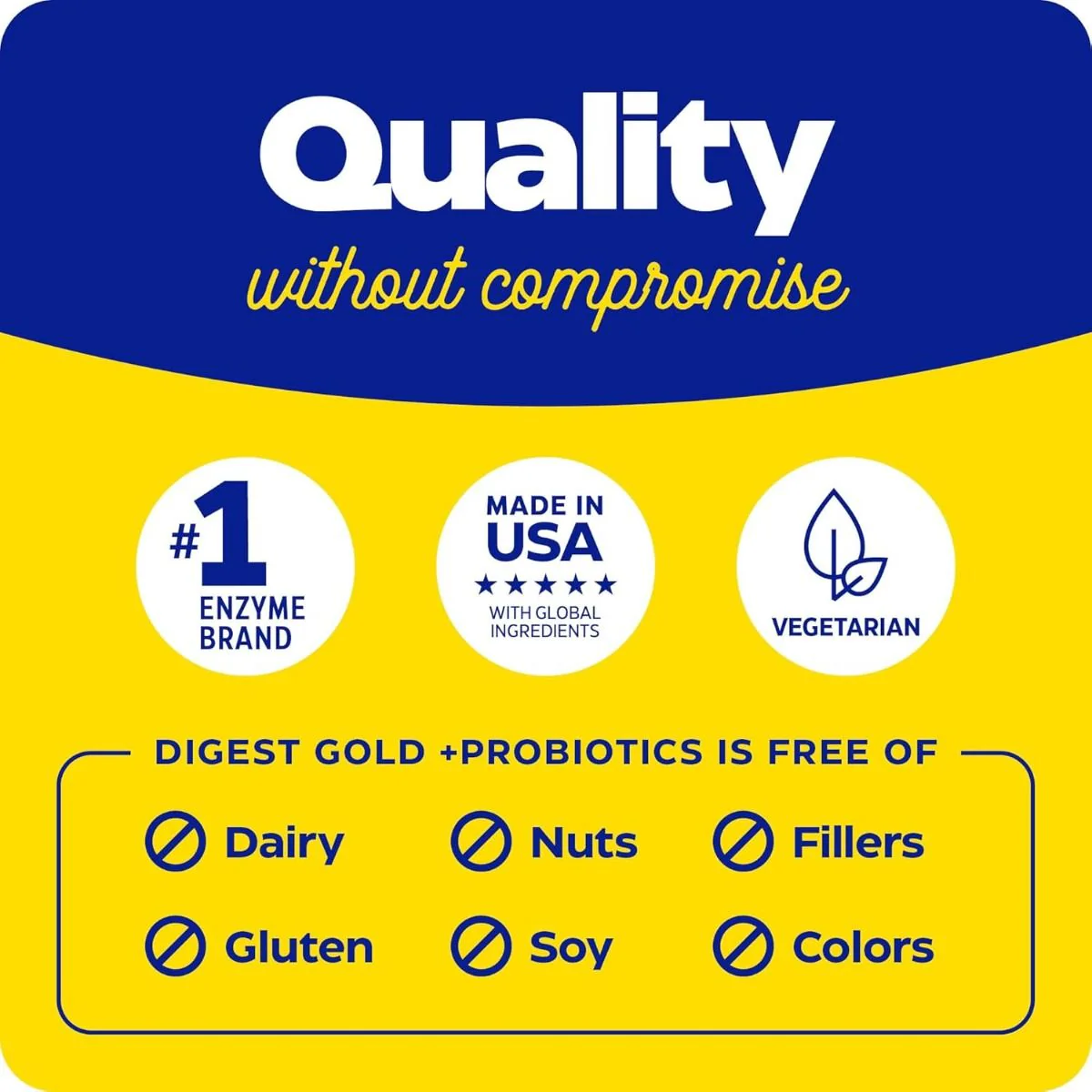 Digest Gold + Probiotics Capsules - Image 7