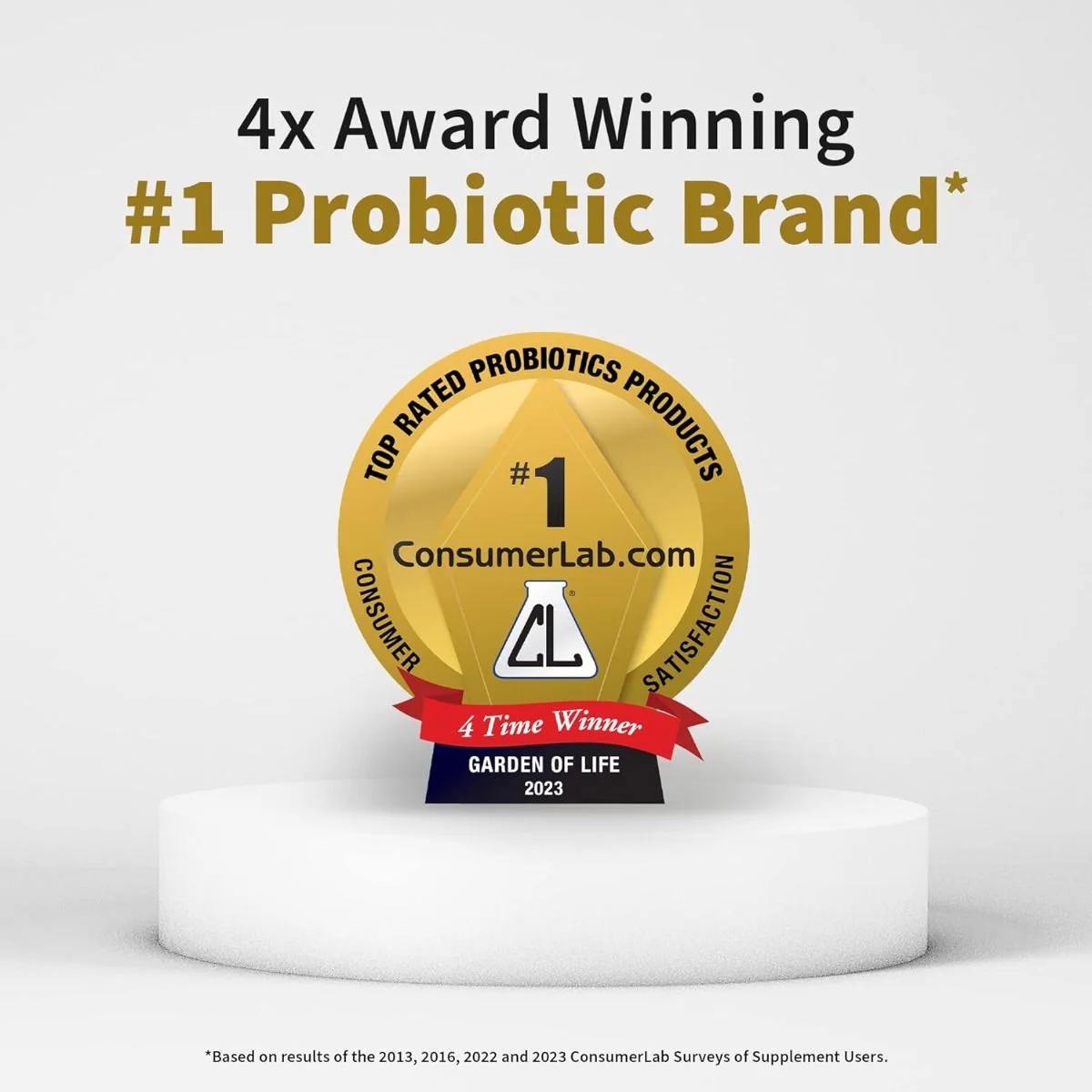 Dr. Formulated Probiotics Gas & Bloating 50 Billion 30 Veggie Caps - Image 4