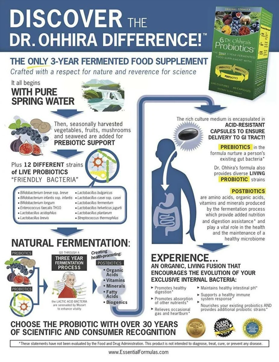 Dr. Ohhira's Probiotics Original Formula Capsules - Image 3