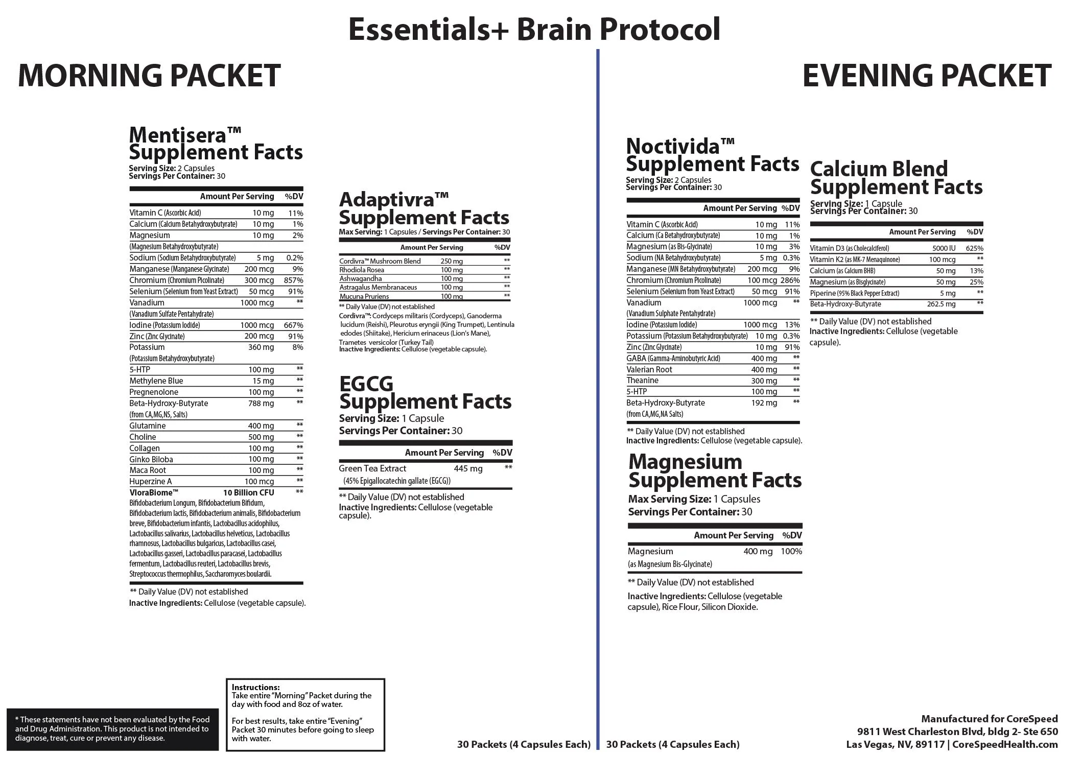 Essentials+ Brain Health Support - Image 2