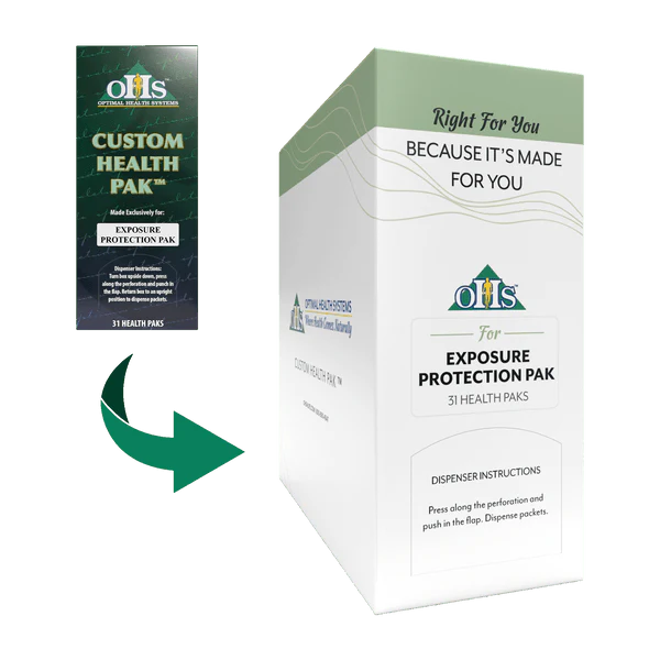 Exposure Protection 31 Pack (S) - Image 2