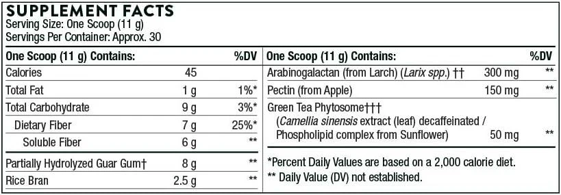 Fiber Mend 11.64 Oz (330g)powder - Image 2