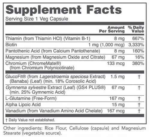 Glucose Balance 90 Veggie Caps - Image 2