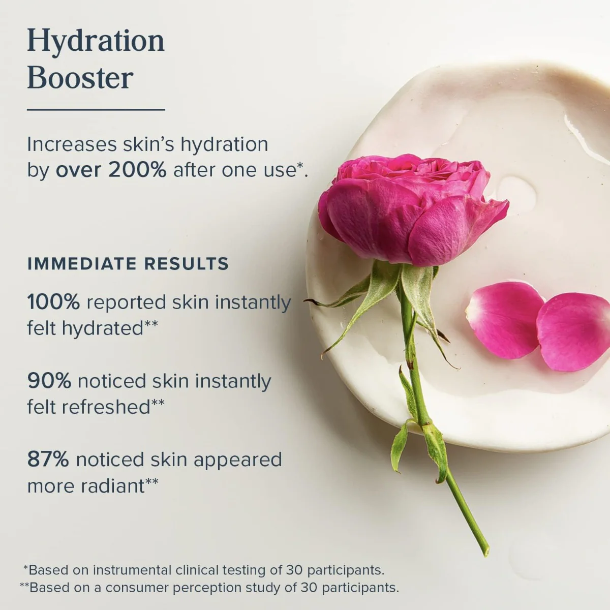 Rosewater and Glycerin Spray - 4 fl oz - Image 3