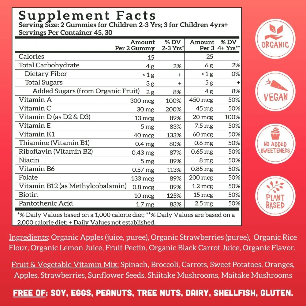 Kids Vitality Bundle – Multi + Pre & Probiotic Gummies - Image 6