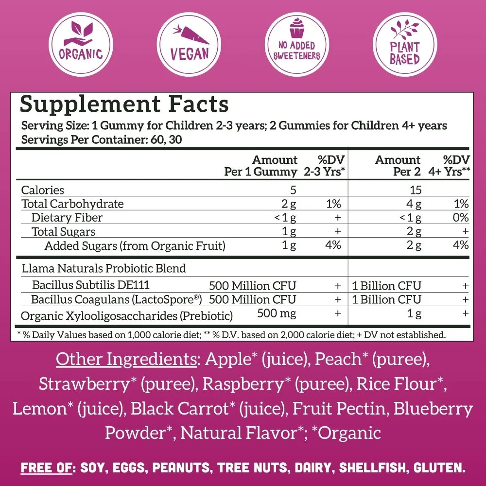 Kids Vitality Bundle – Multi + Pre & Probiotic Gummies - Image 7