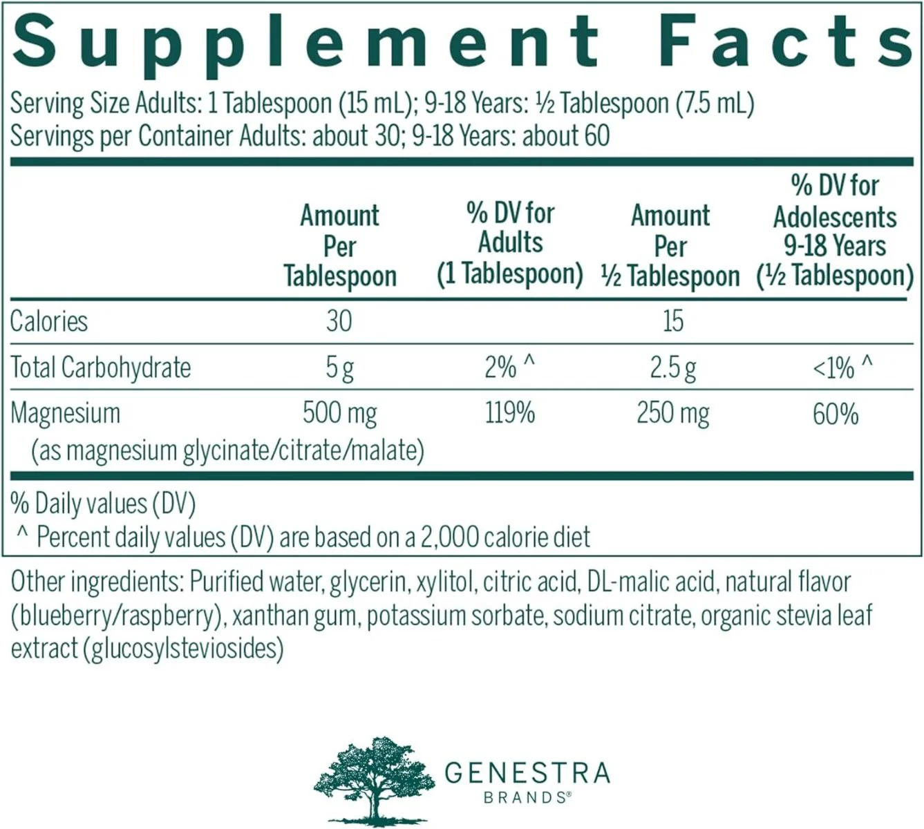 Magnesium Complex Liquid 450ml - Image 2
