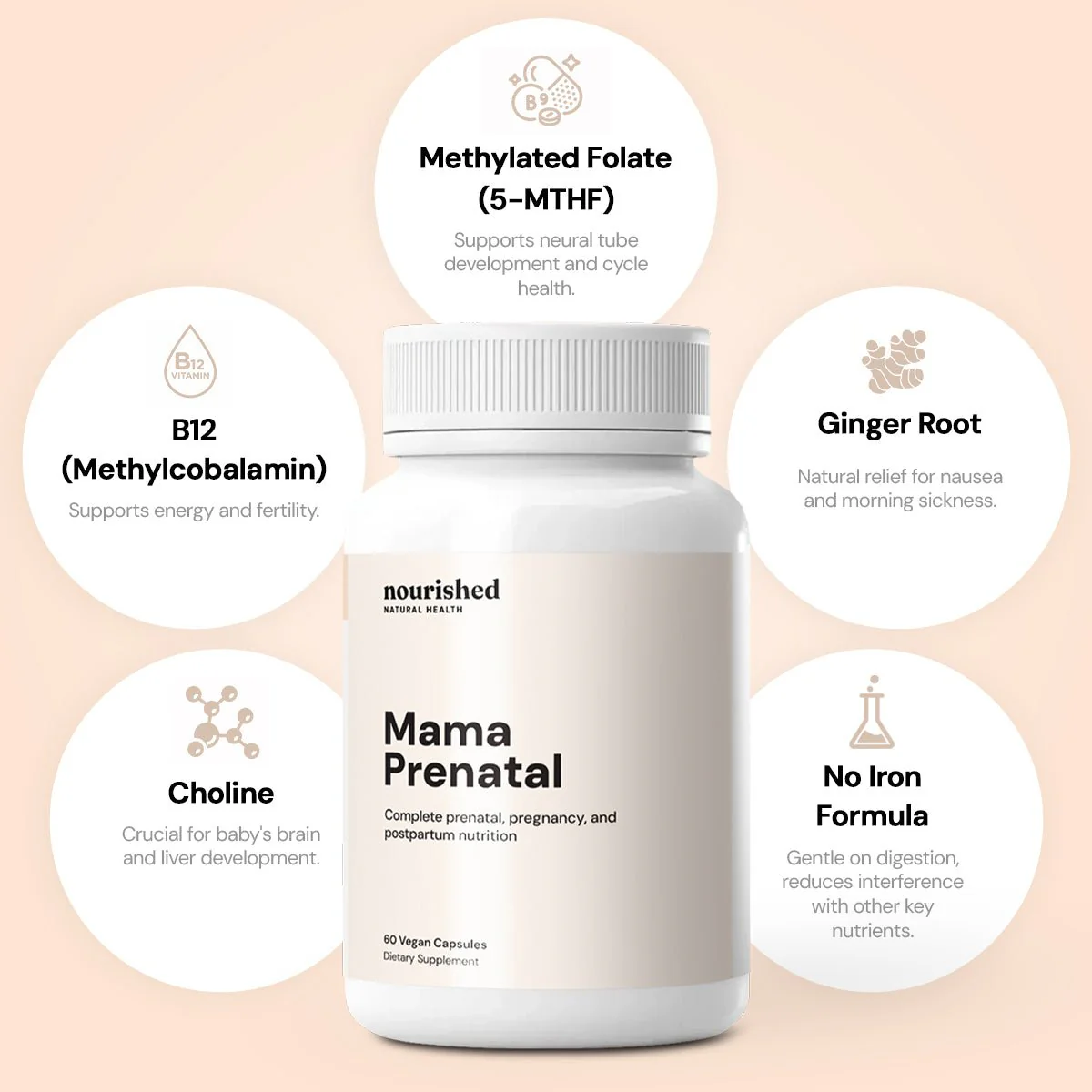 Mama Prenatal - Image 3
