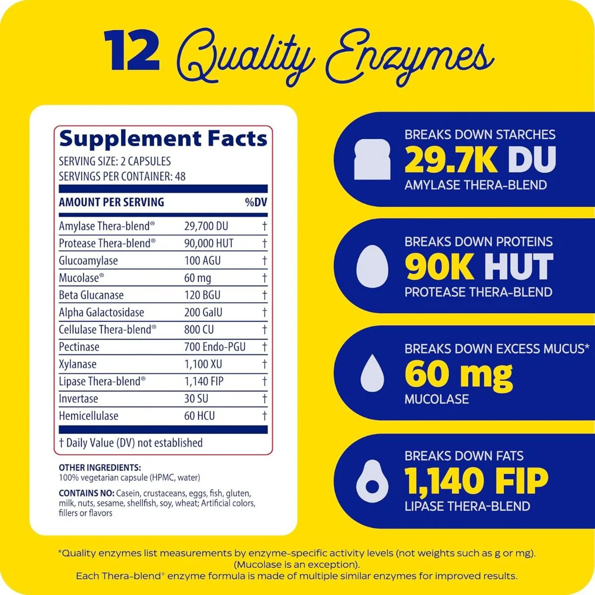 MucoStop 48 Capsules - Image 3