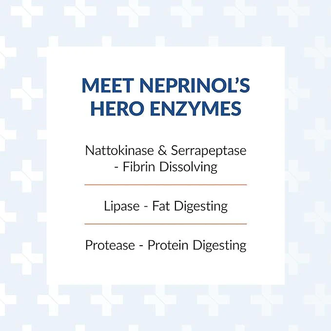 Neprinol AFD 90Capsules - Image 4