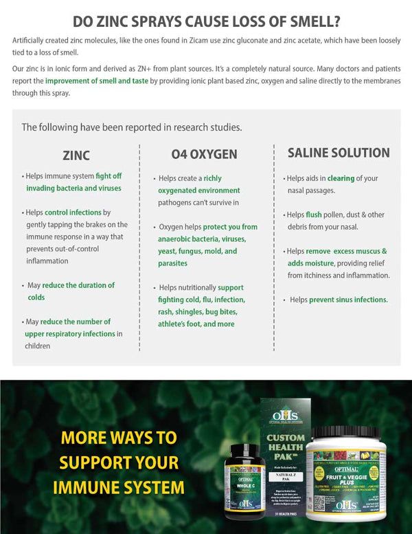 Optimal Zinc-Oxy Spray 60 Ml Spray - Image 3