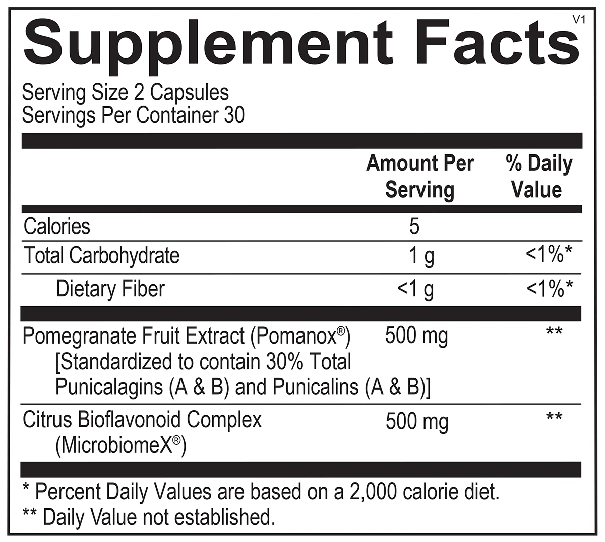 PhytoPre 60 Capsules - Image 2