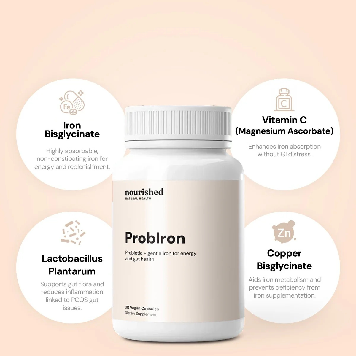 ProbIron - Image 2