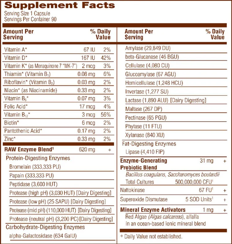 RAW Enzymes for Women 50 & Wiser 90 Veggie Caps - Image 2