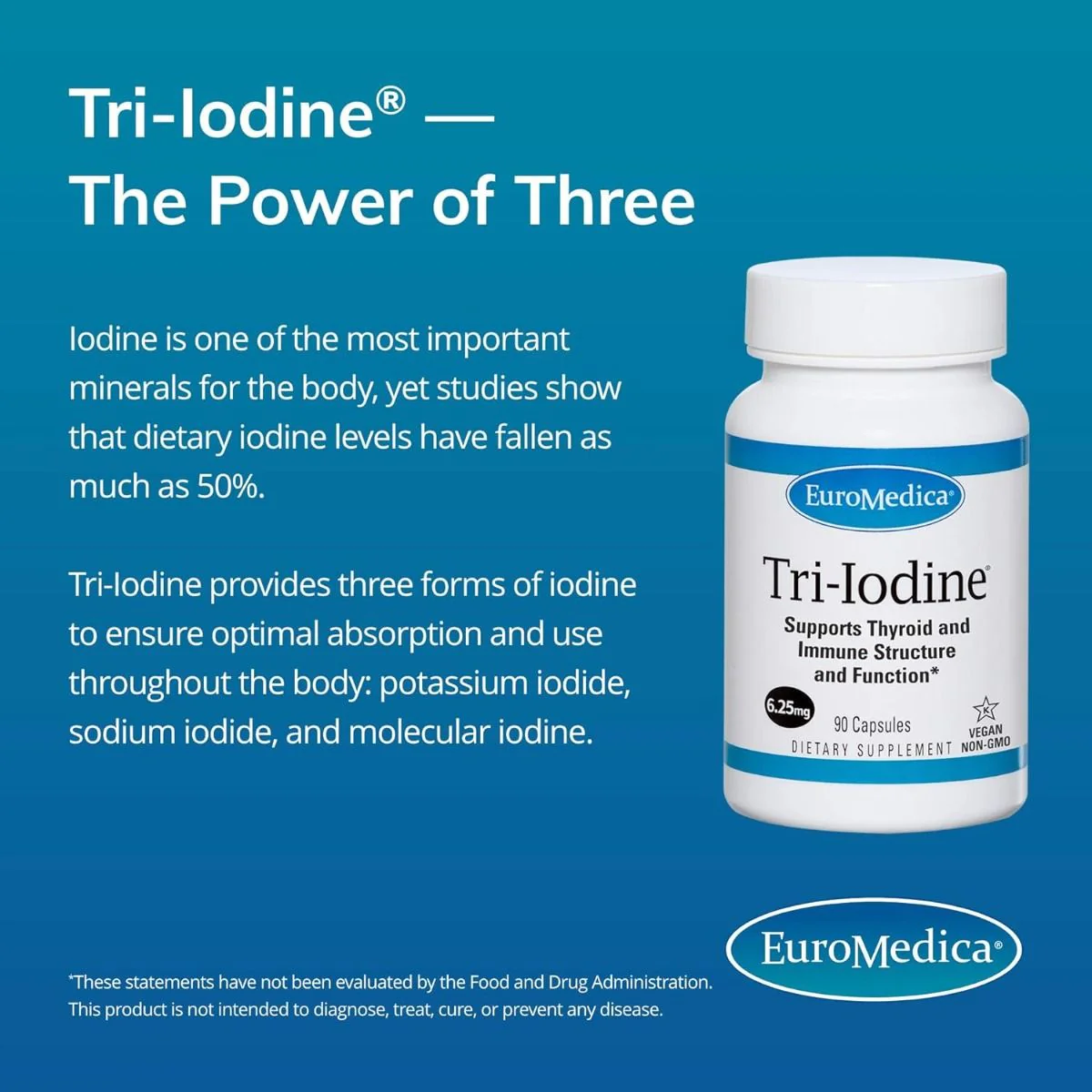 Tri-Iodine 6.25mg 6.25 MG 90 Capsules - Image 2