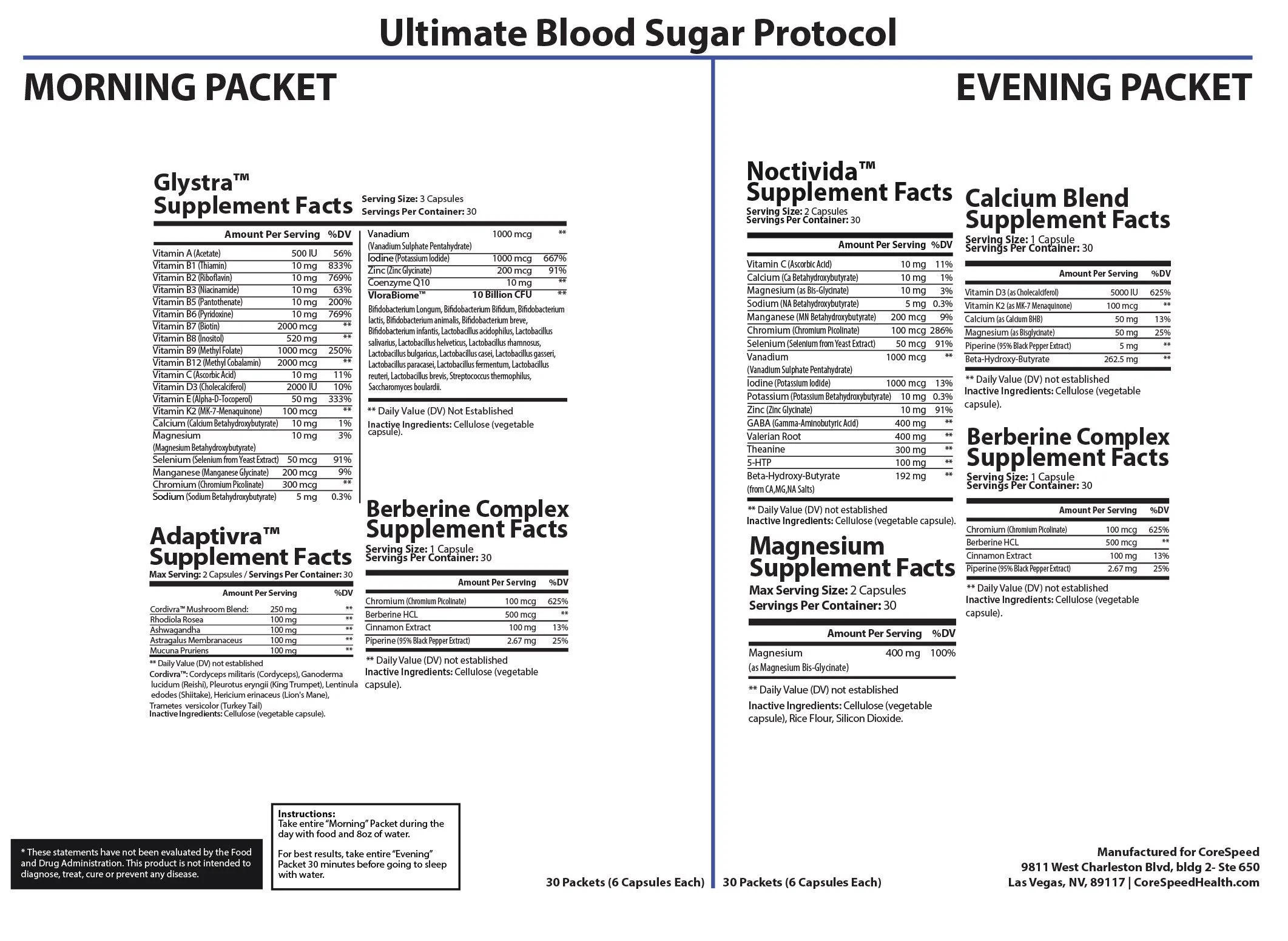 Ultimate Blood Sugar Health Support - Image 2
