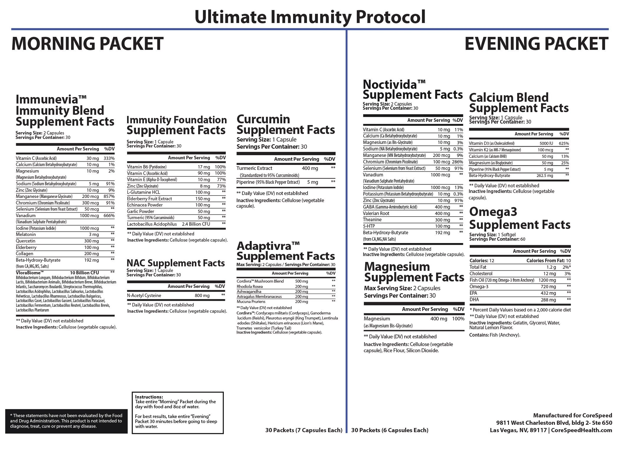 Ultimate Immunity Support - Image 2