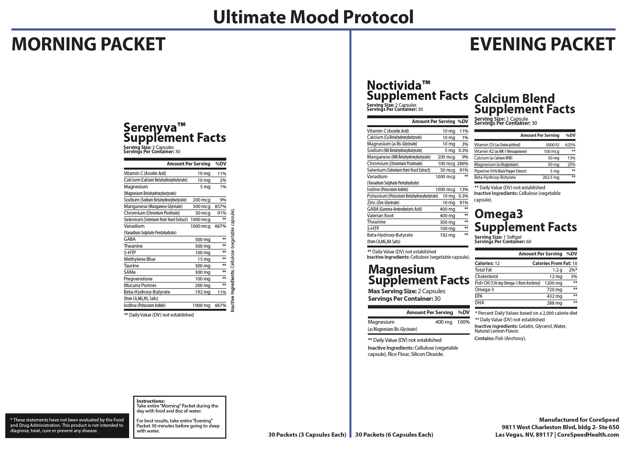 Ultimate Mood Support - Image 2