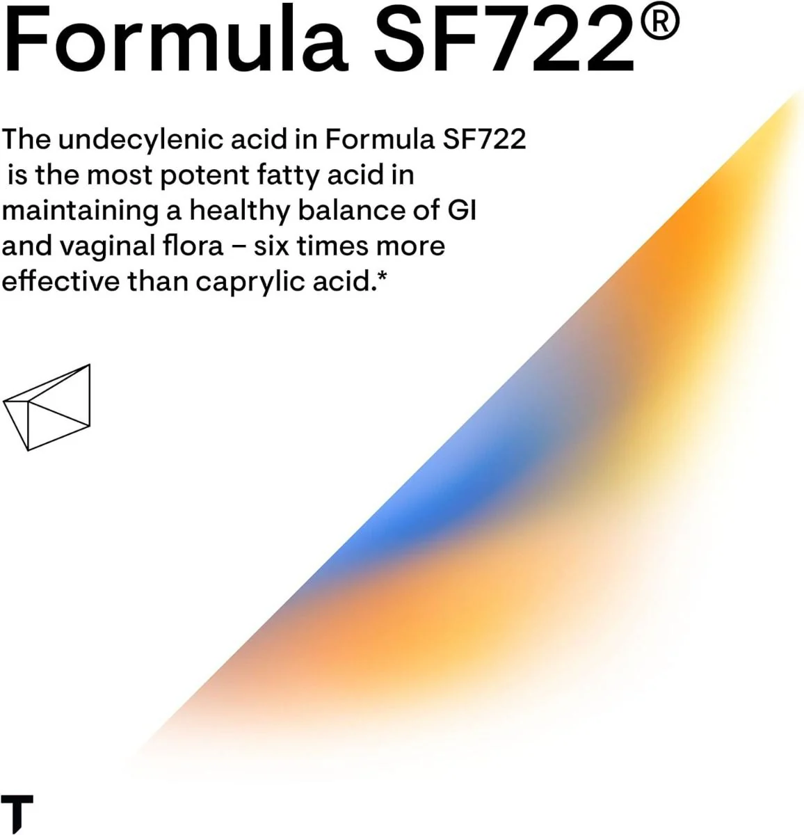 Undecylenic Acid FKA Formula SF722 250 MG 250Gelcaps - Image 5