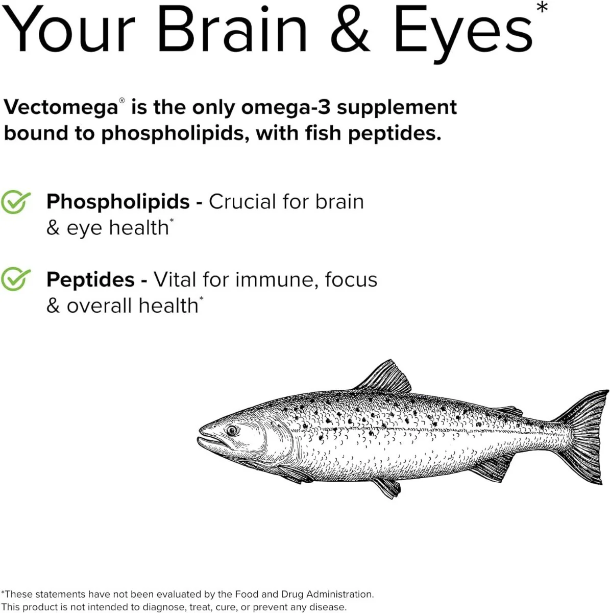 Vectomega 60 Tablets - Image 5