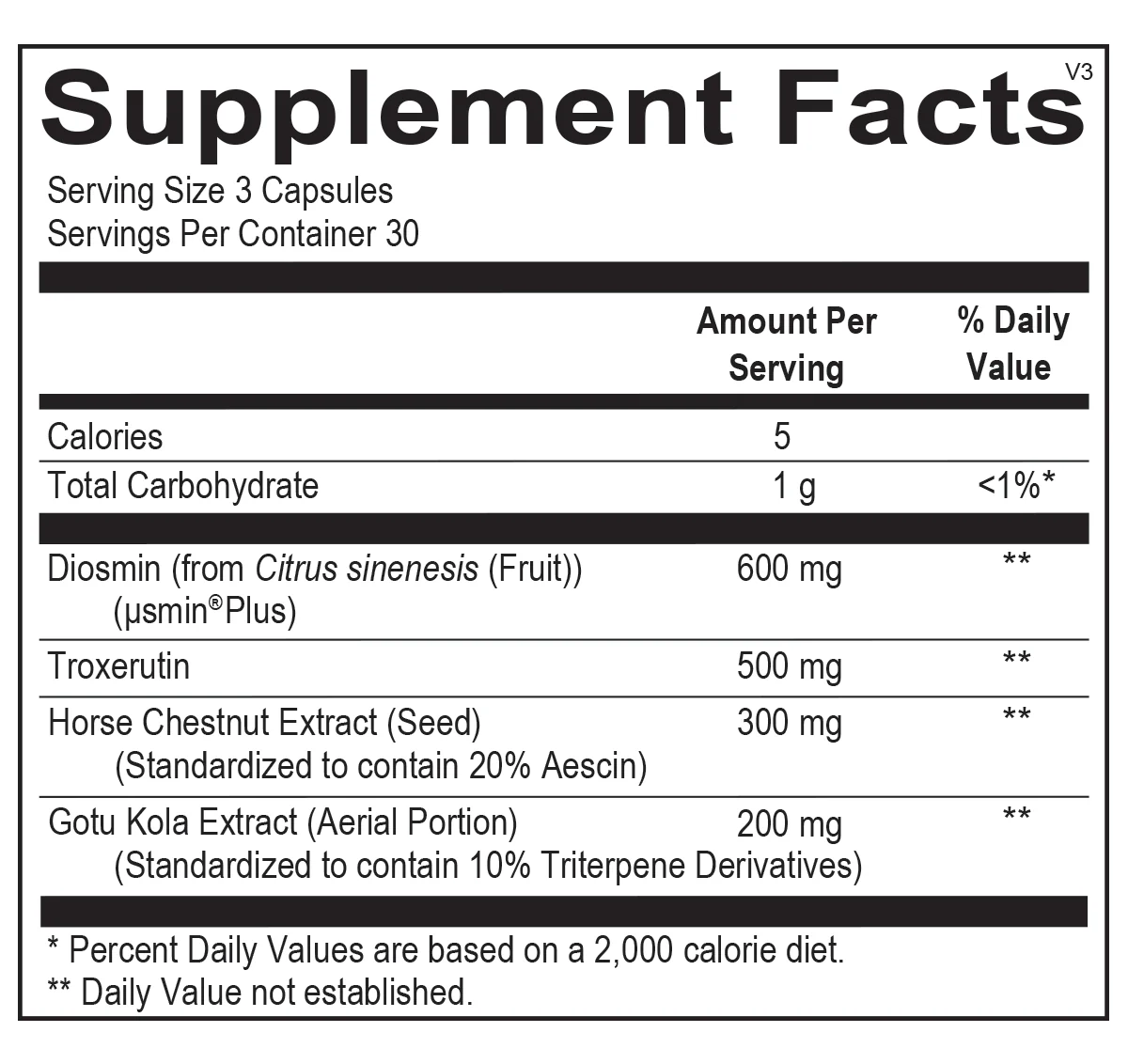 VesselMax 90 Capsules - Image 2