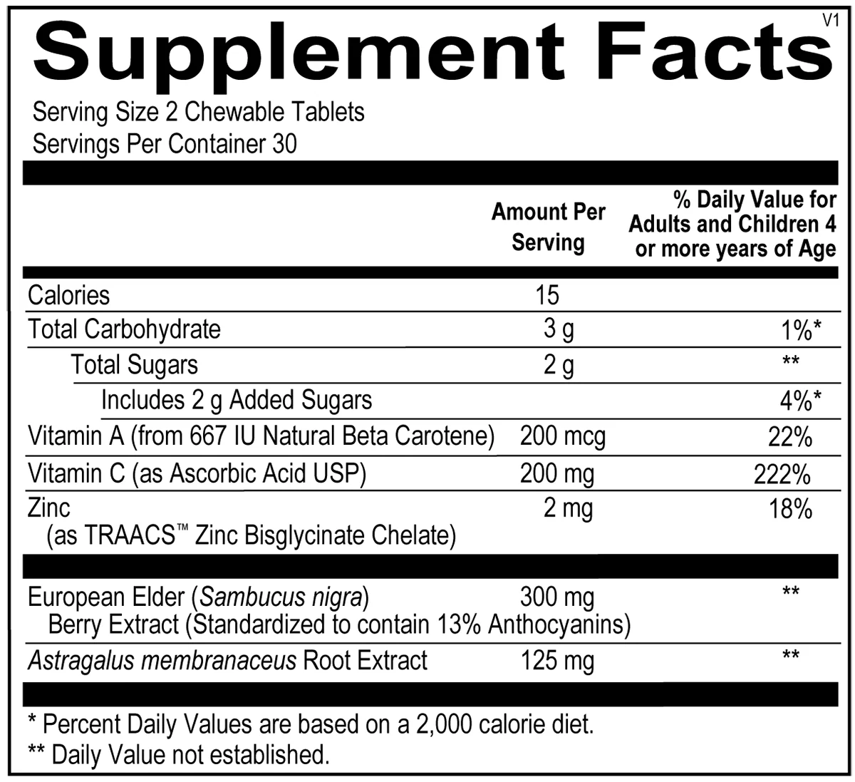 ViraKid 60 Chewable Tablets - Image 2