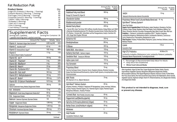 Fat Reduction Pak - Image 2